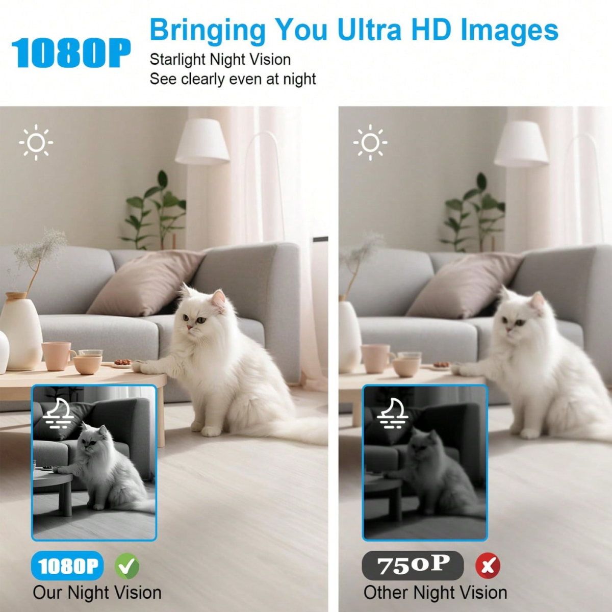 Smart Mini Camera - 1080P Monitoring with Night Vision & Motion Detection