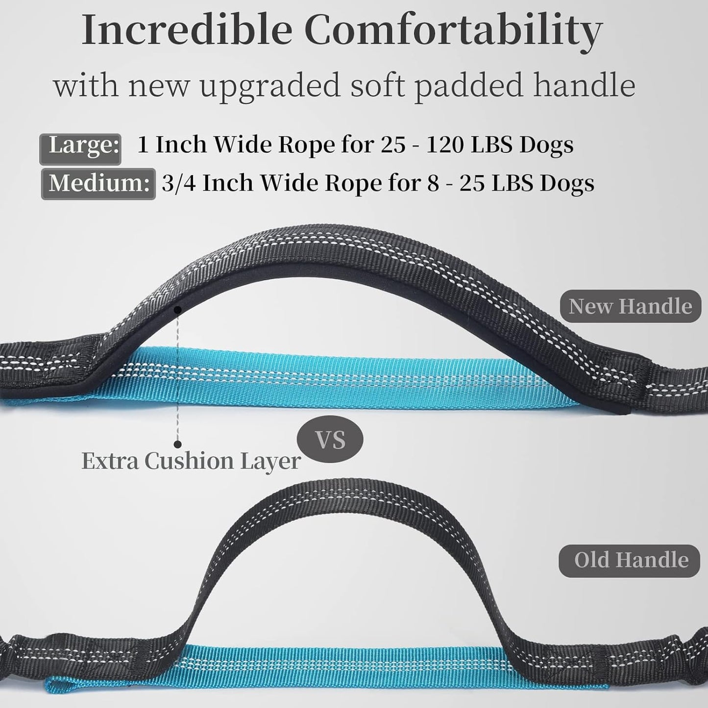 iYoShop Hands-Free Dog Leash with Zipper Pouch – Dual Padded Handles & Bungee for Walking, Jogging & Running