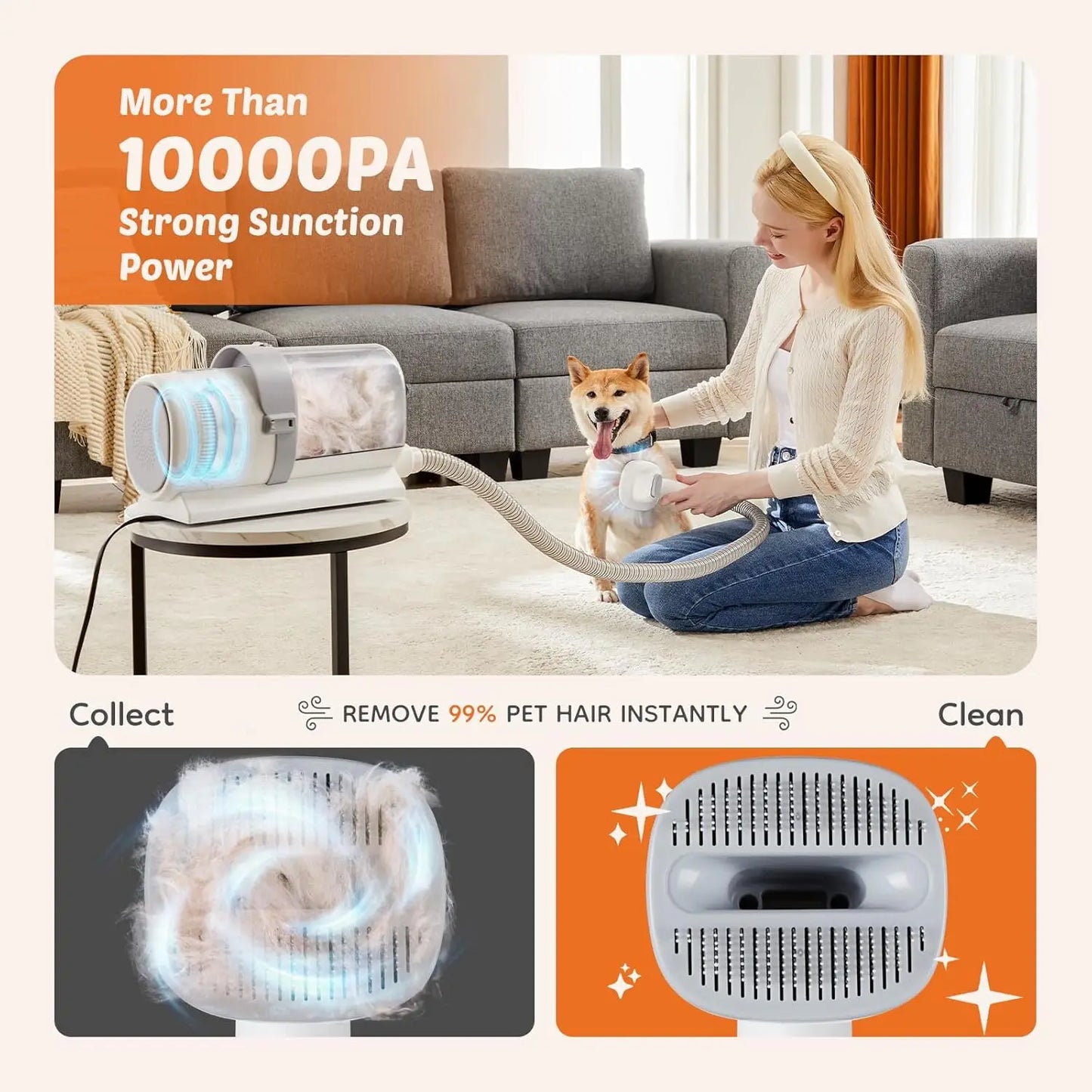 Professional Pet Grooming Vacuum Kit with Dog Clipper & Tool Set