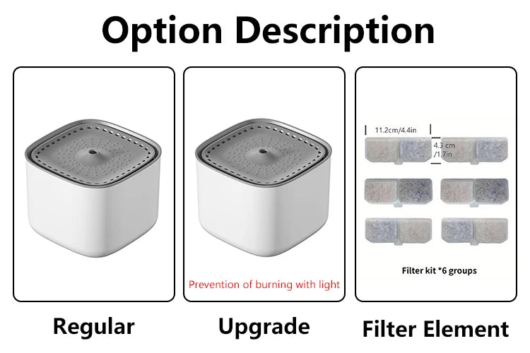 3L Filtered Water Fountain for Dogs & Cats - Ideal for Muti Pets Family