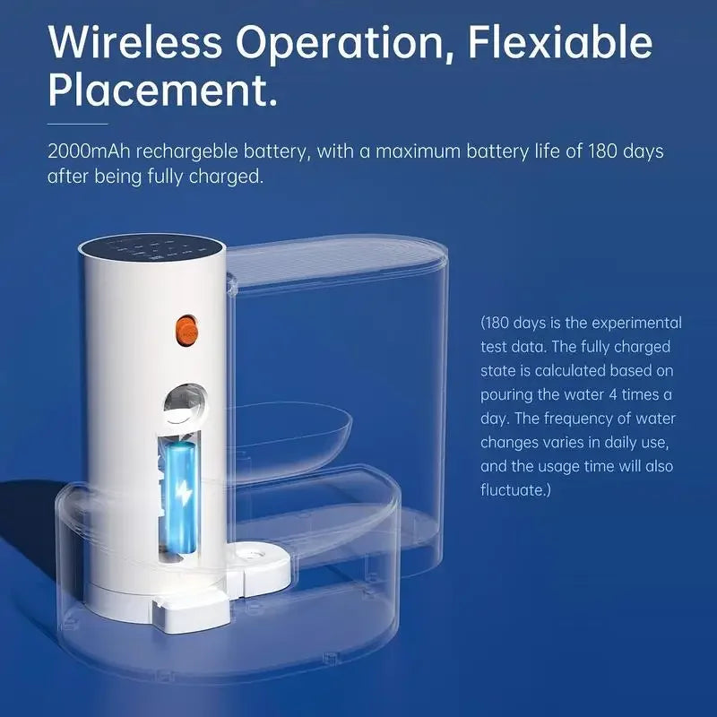 Smart Pet Water Fountain- Fresh Water Supply