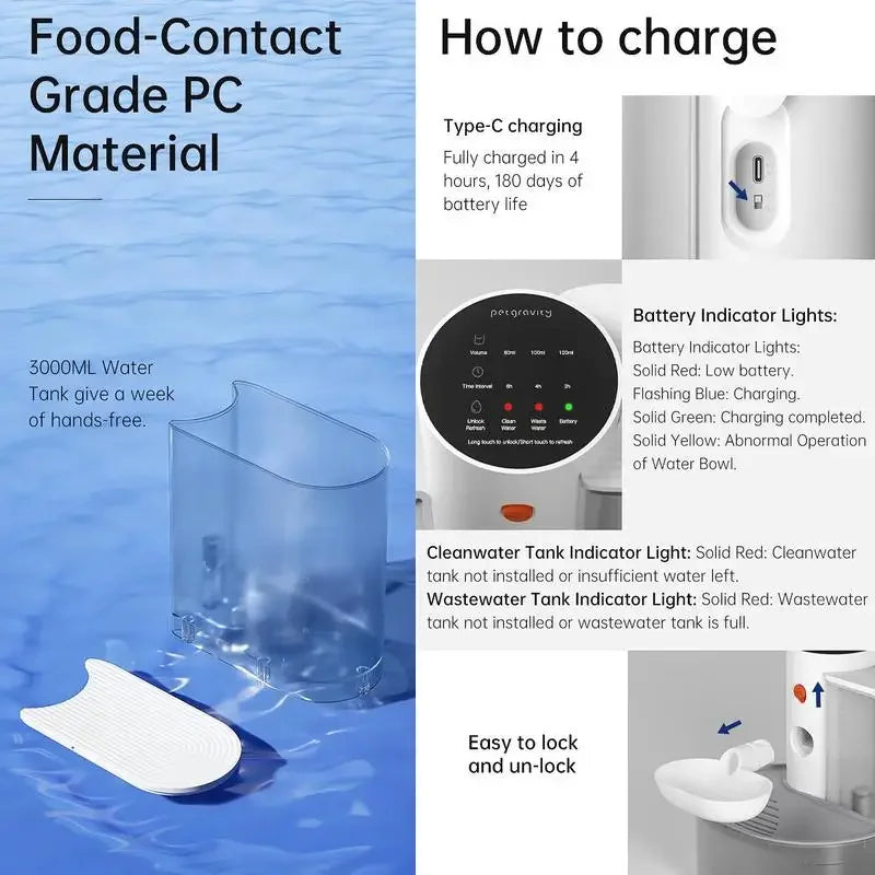 Smart Pet Water Fountain- Fresh Water Supply