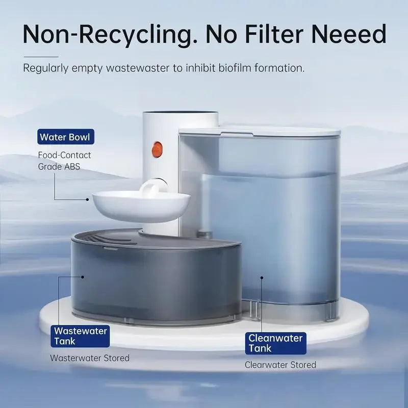 Smart Pet Water Fountain- Fresh Water Supply