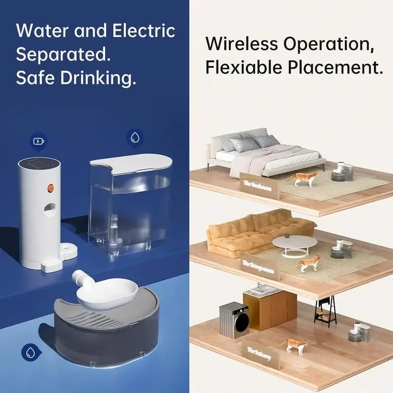 Smart Pet Water Fountain- Fresh Water Supply
