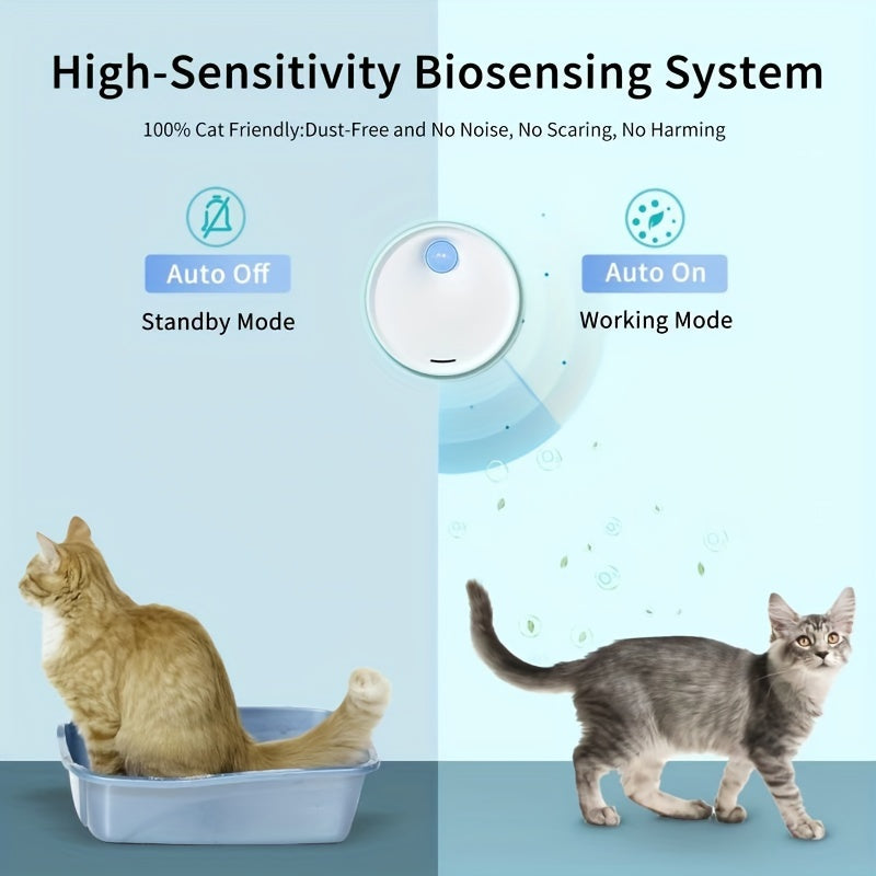 Smart Cat Litter Deodorizer - 24/7 Auto-Sensing Odor Control, Pet-Safe Air Purifier for Litter Boxes