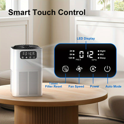 Pet-Friendly Air Purifier – Ultra Quiet 25dB, Removes Pet Hair & Odors