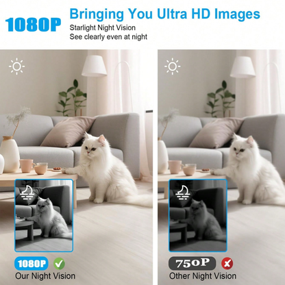 Smart Mini Camera - 1080P Monitoring with Night Vision & Motion Detection