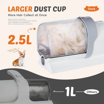 Professional Pet Grooming Vacuum Kit with Dog Clipper & Tool Set