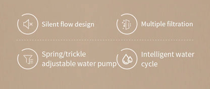 3L Filtered Water Fountain for Dogs & Cats - Ideal for Muti Pets Family