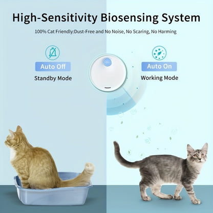 Smart Cat Litter Deodorizer - 24/7 Auto-Sensing Odor Control, Pet-Safe Air Purifier for Litter Boxes